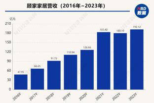 betway网页登入截图0